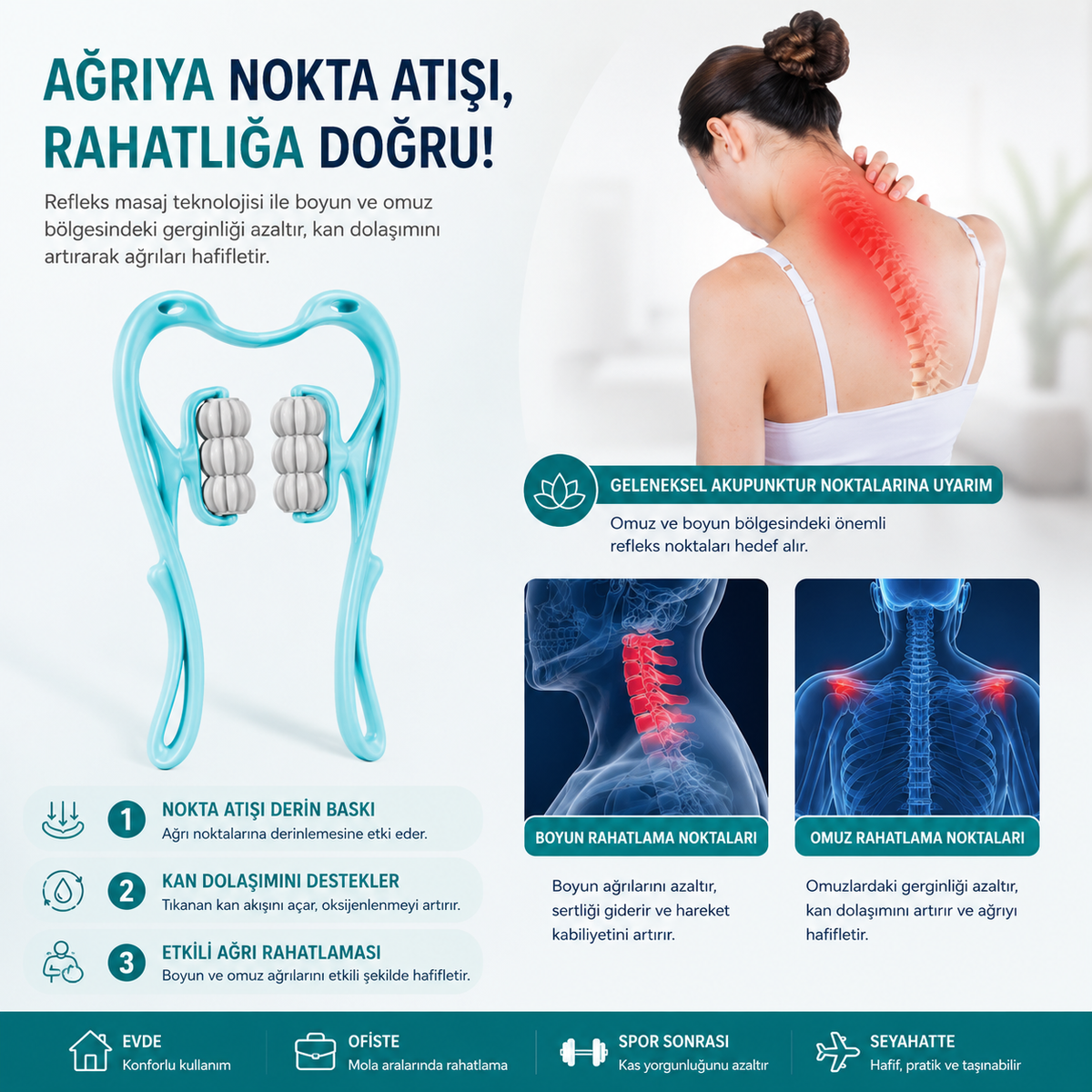 Profesyonel Kas Gevşetici Rahatlatıcı 6 tekerli Masaj Aleti