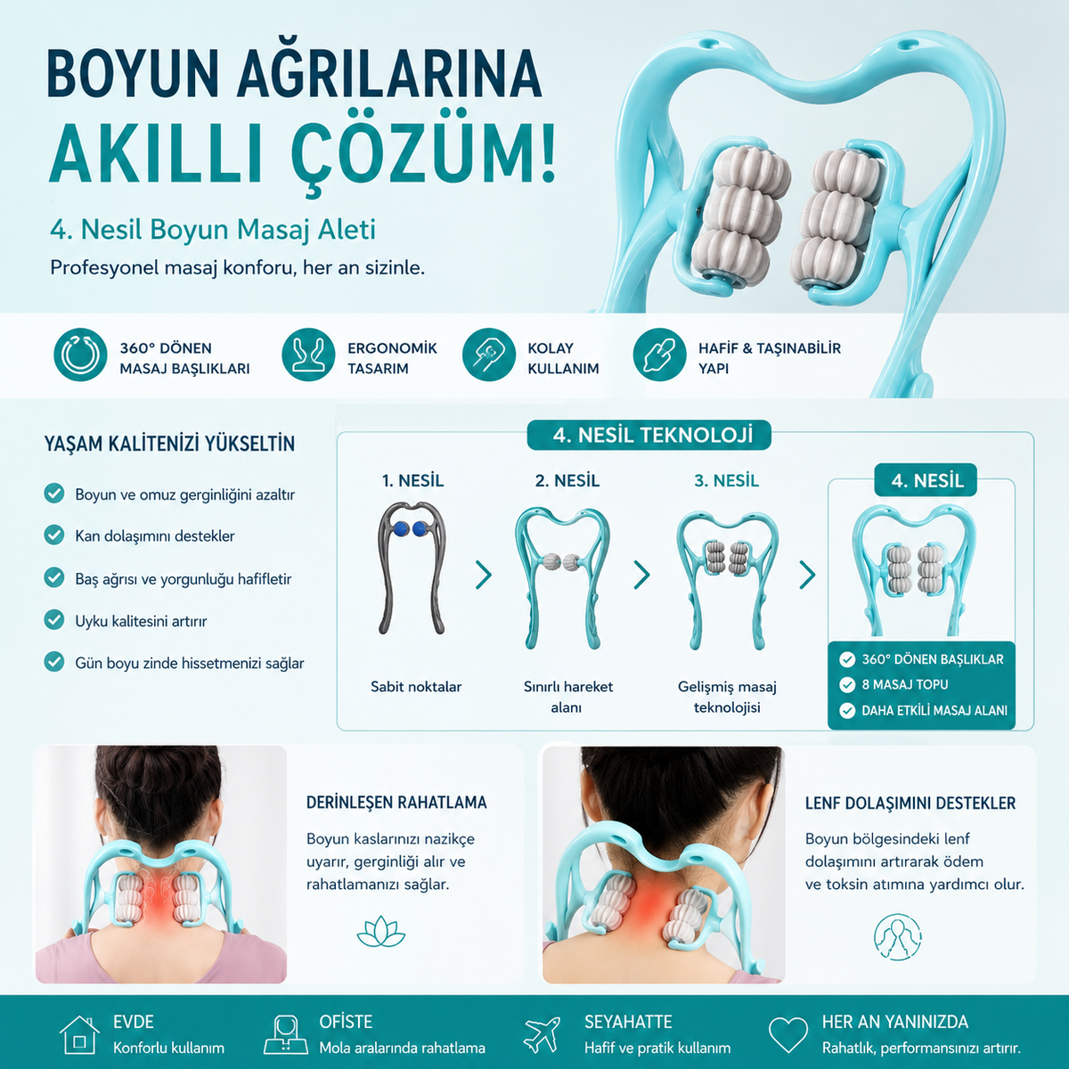 Profesyonel Kas Gevşetici Rahatlatıcı 6 tekerli Masaj Aleti